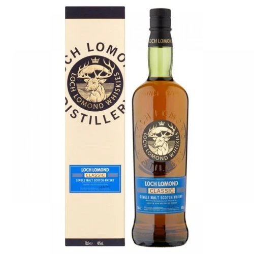 Loch Lomond Classic.webp